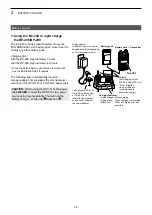 Preview for 8 page of Icom IC-V86 Advanced Manual