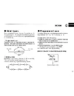 Предварительный просмотр 21 страницы Icom IC-W21A Instruction Manual