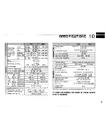 Предварительный просмотр 31 страницы Icom IC-W21A Instruction Manual