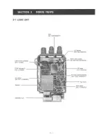Preview for 5 page of Icom IC-W21AT Service Manual