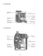 Preview for 6 page of Icom IC-W21AT Service Manual