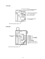 Preview for 16 page of Icom IC-W21AT Service Manual