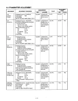 Предварительный просмотр 17 страницы Icom IC-W21AT Service Manual