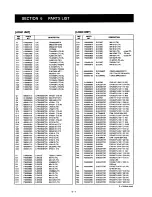 Предварительный просмотр 19 страницы Icom IC-W21AT Service Manual