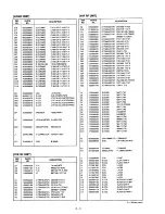 Предварительный просмотр 21 страницы Icom IC-W21AT Service Manual