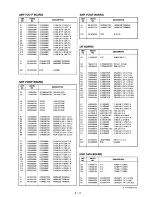 Предварительный просмотр 28 страницы Icom IC-W21AT Service Manual