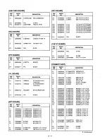 Preview for 29 page of Icom IC-W21AT Service Manual