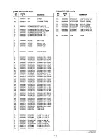 Предварительный просмотр 30 страницы Icom IC-W21AT Service Manual