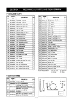 Предварительный просмотр 31 страницы Icom IC-W21AT Service Manual