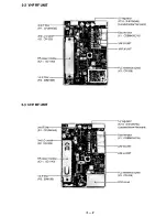 Предварительный просмотр 6 страницы Icom IC-W2A Service Manual