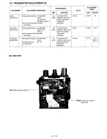 Preview for 16 page of Icom IC-W2A Service Manual