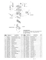 Предварительный просмотр 18 страницы Icom IC-W2A Service Manual