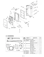 Предварительный просмотр 20 страницы Icom IC-W2A Service Manual