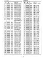 Предварительный просмотр 22 страницы Icom IC-W2A Service Manual