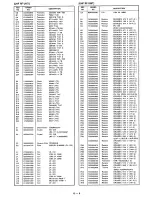 Предварительный просмотр 24 страницы Icom IC-W2A Service Manual