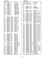 Предварительный просмотр 27 страницы Icom IC-W2A Service Manual