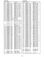 Предварительный просмотр 28 страницы Icom IC-W2A Service Manual