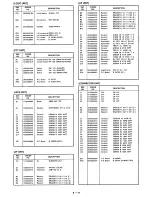 Предварительный просмотр 29 страницы Icom IC-W2A Service Manual