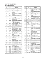 Preview for 11 page of Icom IC-W31A Service Manual