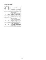 Preview for 12 page of Icom IC-W31A Service Manual