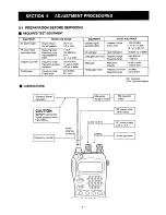 Preview for 13 page of Icom IC-W31A Service Manual