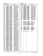 Предварительный просмотр 20 страницы Icom IC-W31A Service Manual