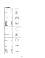 Предварительный просмотр 32 страницы Icom IC-W31A Service Manual