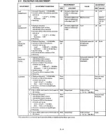 Preview for 16 page of Icom IC-W32A Service Manual