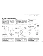 Предварительный просмотр 13 страницы Icom IC-X21AT Instruction Manual