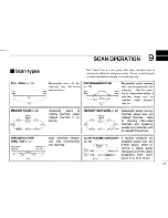 Preview for 29 page of Icom IC-X21AT Instruction Manual