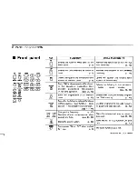 Предварительный просмотр 10 страницы Icom IC-X2A Instruction Manual