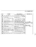 Preview for 11 page of Icom IC-X2A Instruction Manual