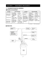 Предварительный просмотр 2 страницы Icom IC-X2A Service Manual