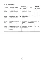 Preview for 3 page of Icom IC-X2A Service Manual