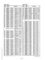 Предварительный просмотр 11 страницы Icom IC-X2A Service Manual