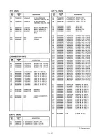 Предварительный просмотр 21 страницы Icom IC-X2A Service Manual