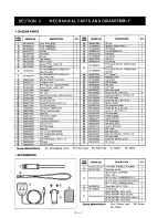 Предварительный просмотр 23 страницы Icom IC-X2A Service Manual