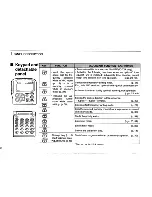 Preview for 8 page of Icom IC-Z1A Instruction Manual