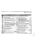 Предварительный просмотр 9 страницы Icom IC-Z1A Instruction Manual