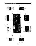 Preview for 6 page of Icom IC01271A/E Instruction Manual