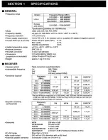 Предварительный просмотр 4 страницы Icom IC0PCR1000 Service Manual