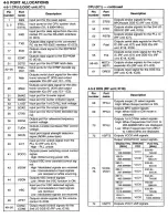 Предварительный просмотр 12 страницы Icom IC0PCR1000 Service Manual