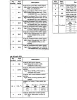 Предварительный просмотр 13 страницы Icom IC0PCR1000 Service Manual