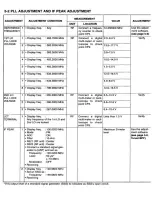 Предварительный просмотр 16 страницы Icom IC0PCR1000 Service Manual