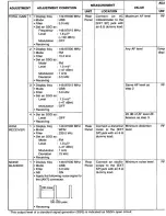 Предварительный просмотр 18 страницы Icom IC0PCR1000 Service Manual