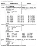 Предварительный просмотр 20 страницы Icom IC0PCR1000 Service Manual