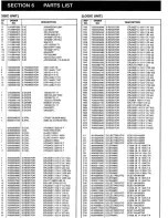 Предварительный просмотр 22 страницы Icom IC0PCR1000 Service Manual