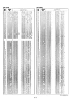 Предварительный просмотр 28 страницы Icom IC0PCR1000 Service Manual