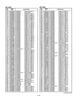 Предварительный просмотр 29 страницы Icom IC0PCR1000 Service Manual