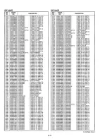 Предварительный просмотр 30 страницы Icom IC0PCR1000 Service Manual